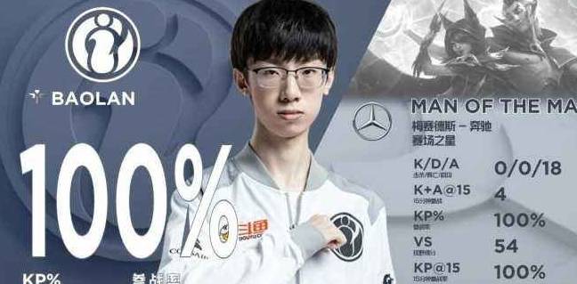  电竞天才少年首夺世界冠军宝座