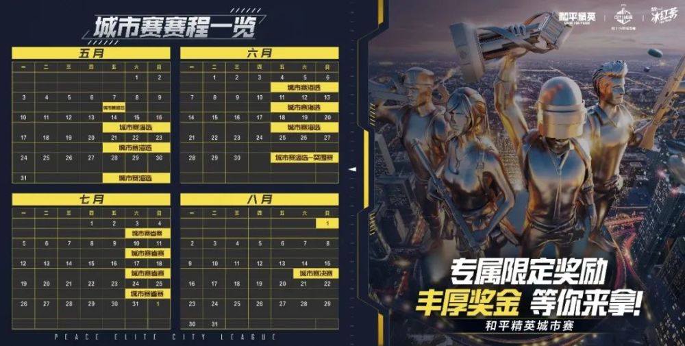  城市赛黑马一路狂奔，爆冷击败老牌豪门  