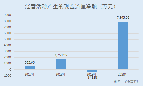  克雷吉茨科娃双误频发憾失关键战役