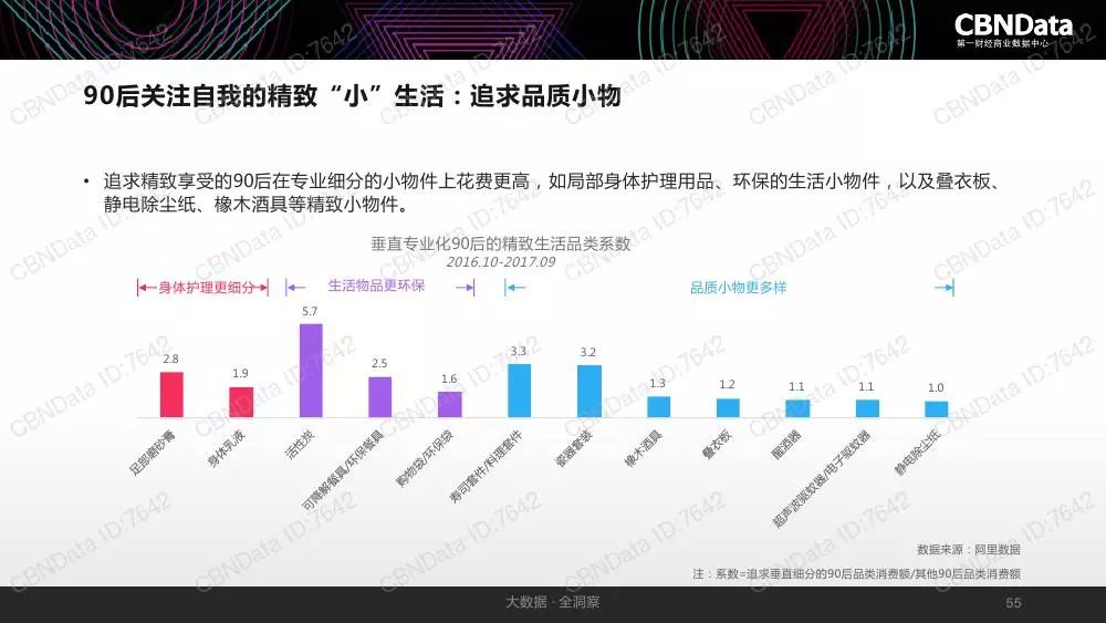  电竞数据统计平台上线 大数据赋能行业发展